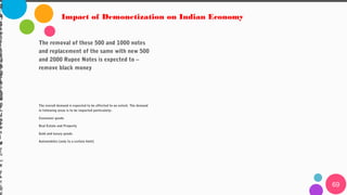 69
Ef
e
t
o
n
P
r
ll
l
E
o
n
o
m
Ef
e
ct
s
o
n
M
o
ne
y
S
u
p
pl
y
The removal of these 500 and 1000 notes
and replacement of the same with new 500
and 2000 Rupee Notes is expected to –
remove black money
W
t
h
l
e
0
n
0
0
R
p
e
o
e
e
n
c
Ef
e
t
o
n
D
m
n
d
The overall demand is expected to be affected to an extent. The demand
in following areas is to be impacted particularly:
Consumer goods
Real Estate and Property
Gold and luxury goods
Automobiles (only to a certain limit)
Ef
e
t
o
n
Pr
c
s
ri
e
v
xp
ct
d
o
e
ow
re
u
o
mo
er
ti
n
o
m
e
ma
d
d
hi
e
ma
d
ri
en
all
Ef
e
t
o
n
G
D
P
Impact of Demonetization on Indian Economy
he
DP
r
ati
n
ul
be
mp
te
by
is
ea
re
th
du
io
in
e
ns
mp
on
m
d.
or
ve
is
pe
ed
mp
t
n
DP
ay
ot
gni
ca
m
of
is
m
d
 