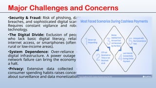Digital Payments and the Cashless Economy.pptx