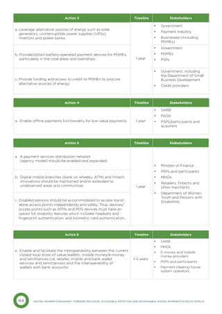 44 DIGITAL PAYMENTS ROADMAP: TOWARDS INCLUSIVE, ACCESSIBLE, EFFECTIVE AND SUSTAINABLE DIGITAL PAYMENTS IN SOUTH AFRICA
Action 3 Timeline Stakeholders
a. 
Leverage alternative sources of energy such as solar,
generators, uninterruptible power supplies (UPSs),
invertors and power banks.
1 year
• Government
• Payment industry
• Businesses (including
MSMEs)
b. 
Provide/obtain battery-operated payment devices for MSMEs,
particularly in the rural areas and townships.
• Government
• MSMEs
• PSPs
c. 
Provide funding and access to credit to MSMEs to procure
alternative sources of energy.
• Government, including
the Department of Small
Business Development
• Credit providers
Action 4 Timeline Stakeholders
a. 
Enable offline payments functionality for low-value payments. 1 year
• SARB
• PASA
• PSPs/participants and
acquirers
Action 5 Timeline Stakeholders
a. 
A payment services distribution network
(agency model) should be enabled and expanded.
1 year
• Minister of Finance
• PSPs and participants
• MNOs
• Retailers, fintechs and
other merchants
• Department of Women,
Youth and Persons with
Disabilities
b. 
Digital mobile branches (bank on wheels), ATMs and fintech
innovations should be maintained and/or extended to
underserved areas and communities.
c. 
Disabled persons should be accommodated to access stand-
alone access points independently and safely. Thus, devices/
access points such as ATMs and POS devices must have an
option for disability features which includes headsets and
fingerprint authentication, and biometric card authentication.
Action 6 Timeline Stakeholders
a. 
Enable and facilitate the interoperability between the current
closed-loop store of value/wallets, mobile money/e-money
and remittances (i.e. retailer, mobile and bank wallet
services and remittances) and the interoperability of
wallets with bank accounts.
1–2 years
• SARB
• MNOs
• E-money and mobile
money providers
• PSPs and participants
• Payment clearing house
system operators
 