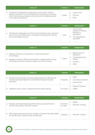 46 DIGITAL PAYMENTS ROADMAP: TOWARDS INCLUSIVE, ACCESSIBLE, EFFECTIVE AND SUSTAINABLE DIGITAL PAYMENTS IN SOUTH AFRICA
Action 10 Timeline Stakeholders
a. 
Facilitate the digitisation of payments such as farm workers’
salaries, payments for the transportation and selling of produce,
and the purchasing of seeds, ertiliser and other related supplies
in the agricultural sector.
2 years
• Government
• Farmers
• PSPs
Action 11 Timeline Stakeholders
a. 
Facilitate the digitisation of short and long distance taxi payments,
such as the use of QR codes, contactless card payments, pay by
proxy and request-to-pay.
1 year
• Government
(National Treasury,
Minister of
Transport)
• Taxi associations
and PSPs
Action 12 Timeline Stakeholders
a. 
Digitise school service payments, including payments
at tuckshops.
b. 
Develop innovative offerings and apps to enable parents to pay
school fees and send money to pupils (e.g. lunch money).
2 years
• Department of
Education
• School governing
bodies
• Fintechs
• PSPs
Action 13 Timeline Stakeholders
a. 
Provide youth-friendly innovative digital payment methods and
services to enable digital micro-payments and peer-to-peer
payments.
Ongoing
• PSPs
• Schools/universities
• Government
b. 
Integrate youth voices in digital payments policymaking. 6 months
• National Treasury
• SARB
Action 14 Timeline Stakeholders
a. 
Develop and target digital payments literacy programmes for
women, particularly rural poor women.
6 months
to 1 year
• SARB
• Payment industry
b. 
Offer digital payments that are suitable, convenient and affordable
for women (e.g. mobile money, remittances).
Ongoing • Payment industry
 