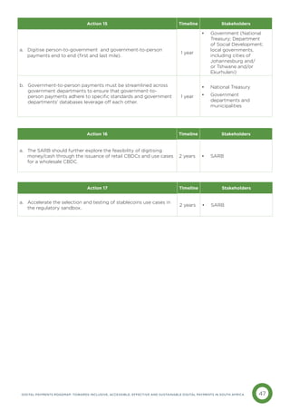 47
DIGITAL PAYMENTS ROADMAP: TOWARDS INCLUSIVE, ACCESSIBLE, EFFECTIVE AND SUSTAINABLE DIGITAL PAYMENTS IN SOUTH AFRICA
Action 17 Timeline Stakeholders
a. 
Accelerate the selection and testing of stablecoins use cases in
the regulatory sandbox.
2 years • SARB
Action 16 Timeline Stakeholders
a. 
The SARB should further explore the feasibility of digitising
money/cash through the issuance of retail CBDCs and use cases
for a wholesale CBDC.
2 years • SARB
Action 15 Timeline Stakeholders
a. 
Digitise person-to-government and government-to-person
payments end to end (first and last mile).
1 year
• Government (National
Treasury; Department
of Social Development;
local governments,
including cities of
Johannesburg and/
or Tshwane and/or
Ekurhuleni)
b. 
Government-to-person payments must be streamlined across
government departments to ensure that government-to-
person payments adhere to specific standards and government
departments’ databases leverage off each other.
1 year
• National Treasury
• Government
departments and
municipalities
 