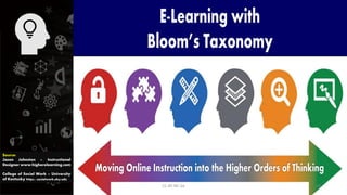 Source:
Jason Johnston – Instructional
Designer www.higherelearning.com
College of Social Work – University
of Kentucky https://socialwork.uky.edu
CC-BY-NC-SA 18
 