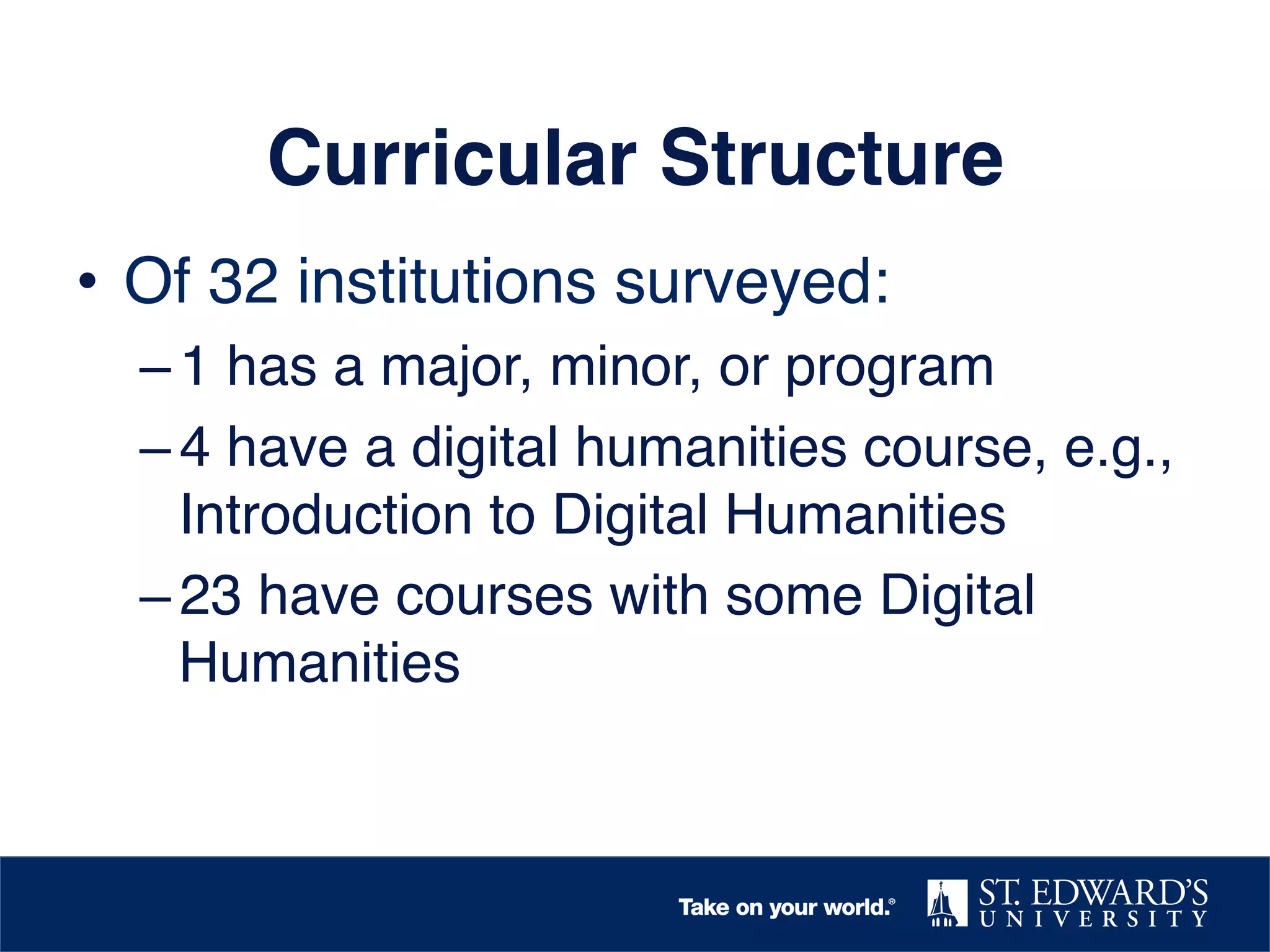 Curricular Structure!
•  Of 32 institutions surveyed: !
– 1 has a major, minor, or program!
– 4 have a digital humanities course, e.g.,
Introduction to Digital Humanities!
– 23 have courses with some Digital
Humanities!

 
