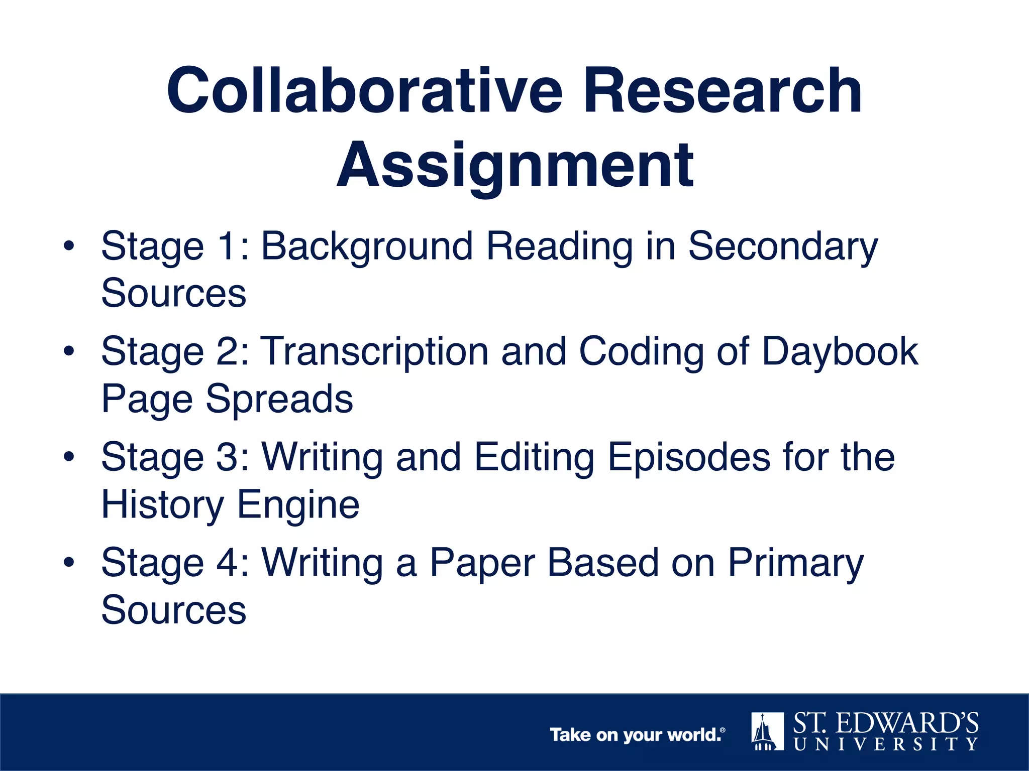 Collaborative Research
Assignment!
•  Stage 1: Background Reading in Secondary
Sources!
•  Stage 2: Transcription and Coding of Daybook
Page Spreads!
•  Stage 3: Writing and Editing Episodes for the
History Engine!
•  Stage 4: Writing a Paper Based on Primary
Sources!

 