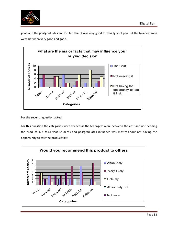 Coursework examples in resume image