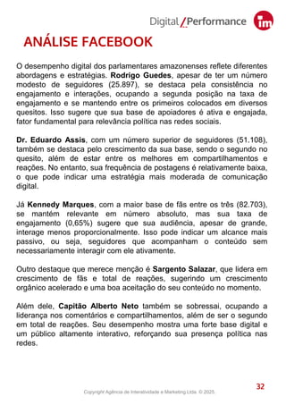 32
ANÁLISE FACEBOOK
O desempenho digital dos parlamentares amazonenses reflete diferentes
abordagens e estratégias. Rodrigo Guedes, apesar de ter um número
modesto de seguidores (25.897), se destaca pela consistência no
engajamento e interações, ocupando a segunda posição na taxa de
engajamento e se mantendo entre os primeiros colocados em diversos
quesitos. Isso sugere que sua base de apoiadores é ativa e engajada,
fator fundamental para relevância política nas redes sociais.
Dr. Eduardo Assis, com um número superior de seguidores (51.108),
também se destaca pelo crescimento da sua base, sendo o segundo no
quesito, além de estar entre os melhores em compartilhamentos e
reações. No entanto, sua frequência de postagens é relativamente baixa,
o que pode indicar uma estratégia mais moderada de comunicação
digital.
Já Kennedy Marques, com a maior base de fãs entre os três (82.703),
se mantém relevante em número absoluto, mas sua taxa de
engajamento (0,65%) sugere que sua audiência, apesar de grande,
interage menos proporcionalmente. Isso pode indicar um alcance mais
passivo, ou seja, seguidores que acompanham o conteúdo sem
necessariamente interagir com ele ativamente.
Outro destaque que merece menção é Sargento Salazar, que lidera em
crescimento de fãs e total de reações, sugerindo um crescimento
orgânico acelerado e uma boa aceitação do seu conteúdo no momento.
Além dele, Capitão Alberto Neto também se sobressai, ocupando a
liderança nos comentários e compartilhamentos, além de ser o segundo
em total de reações. Seu desempenho mostra uma forte base digital e
um público altamente interativo, reforçando sua presença política nas
redes.
Copyright Agência de Interatividade e Marketing Ltda. © 2025.
 