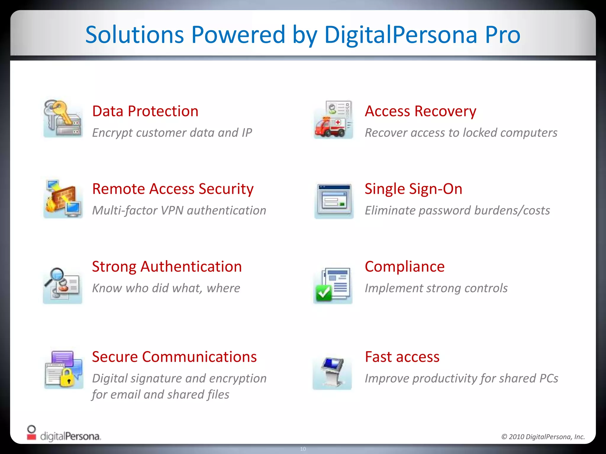 Central Management is the SolutionControlAccessProtectDataBusinesses can nowcentrally managesecurity policies throughDigitalPersona ProManageSecure CommunicationsAll-in-one Endpoint ProtectionStrong|Easy to Manage|Affordable