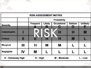 Photo by dandotelder - Creative Commons Attribution-NonCommercial License https://www.flickr.com/photos/7543638@N08 Created with Haiku Deck
 