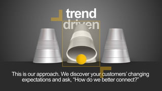 trend
This is our approach. We discover your customers’ changing
expectations and ask, “How do we better connect?”
 