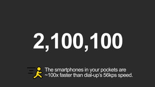 2,100,100
The smartphones in your pockets are
~100x faster than dial-up’s 56kps speed.
 