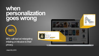 when
personalization
goeswrong
86% call bad ad retargeting
irritating or intrusive to their
privacy.
-IntentHQ,2015
86%
 