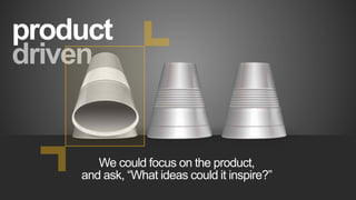 product
We could focus on the product,
and ask, “What ideas could it inspire?”
 