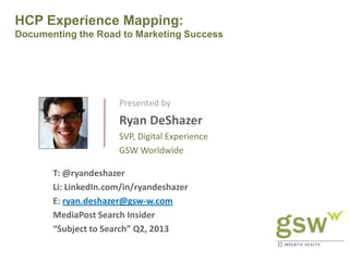 HCP Experience Mapping:
Documenting the Road to Marketing Success




                      Presented by
                      Ryan DeShazer
                      SVP, Digital Experience
                      GSW Worldwide

       T: @ryandeshazer
       Li: LinkedIn.com/in/ryandeshazer
       E: ryan.deshazer@gsw-w.com
       MediaPost Search Insider
       “Subject to Search” Q2, 2013
 