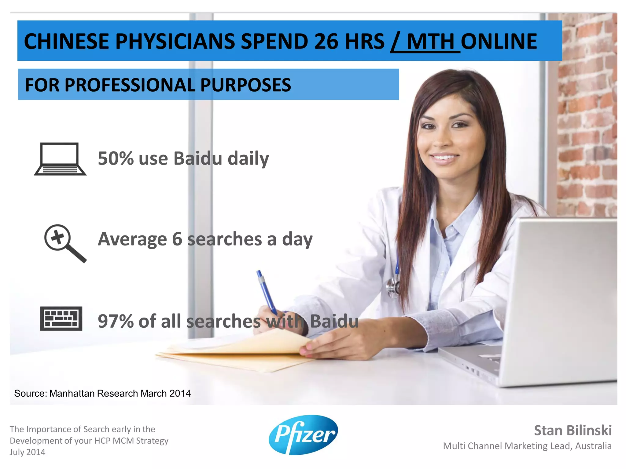 Stan Bilinski
Multi Channel Marketing Lead, Australia
The Importance of Search early in the
Development of your HCP MCM Strategy
July 2014
CHINESE PHYSICIANS SPEND 26 HRS / MTH ONLINE
FOR PROFESSIONAL PURPOSES
Source: Manhattan Research March 2014
50% use Baidu daily
Average 6 searches a day
97% of all searches with Baidu
 