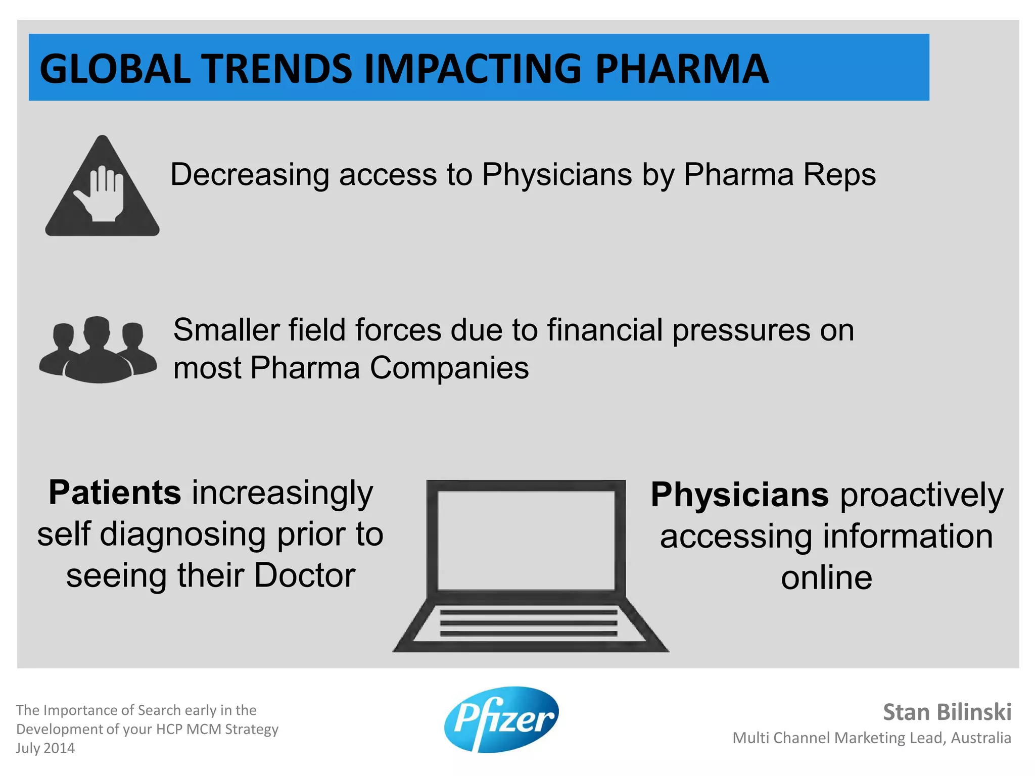 Stan Bilinski
Multi Channel Marketing Lead, Australia
The Importance of Search early in the
Development of your HCP MCM Strategy
July 2014
GLOBAL TRENDS IMPACTING PHARMA
Decreasing access to Physicians by Pharma Reps
Smaller field forces due to financial pressures on
most Pharma Companies
Patients increasingly
self diagnosing prior to
seeing their Doctor
Physicians proactively
accessing information
online
 