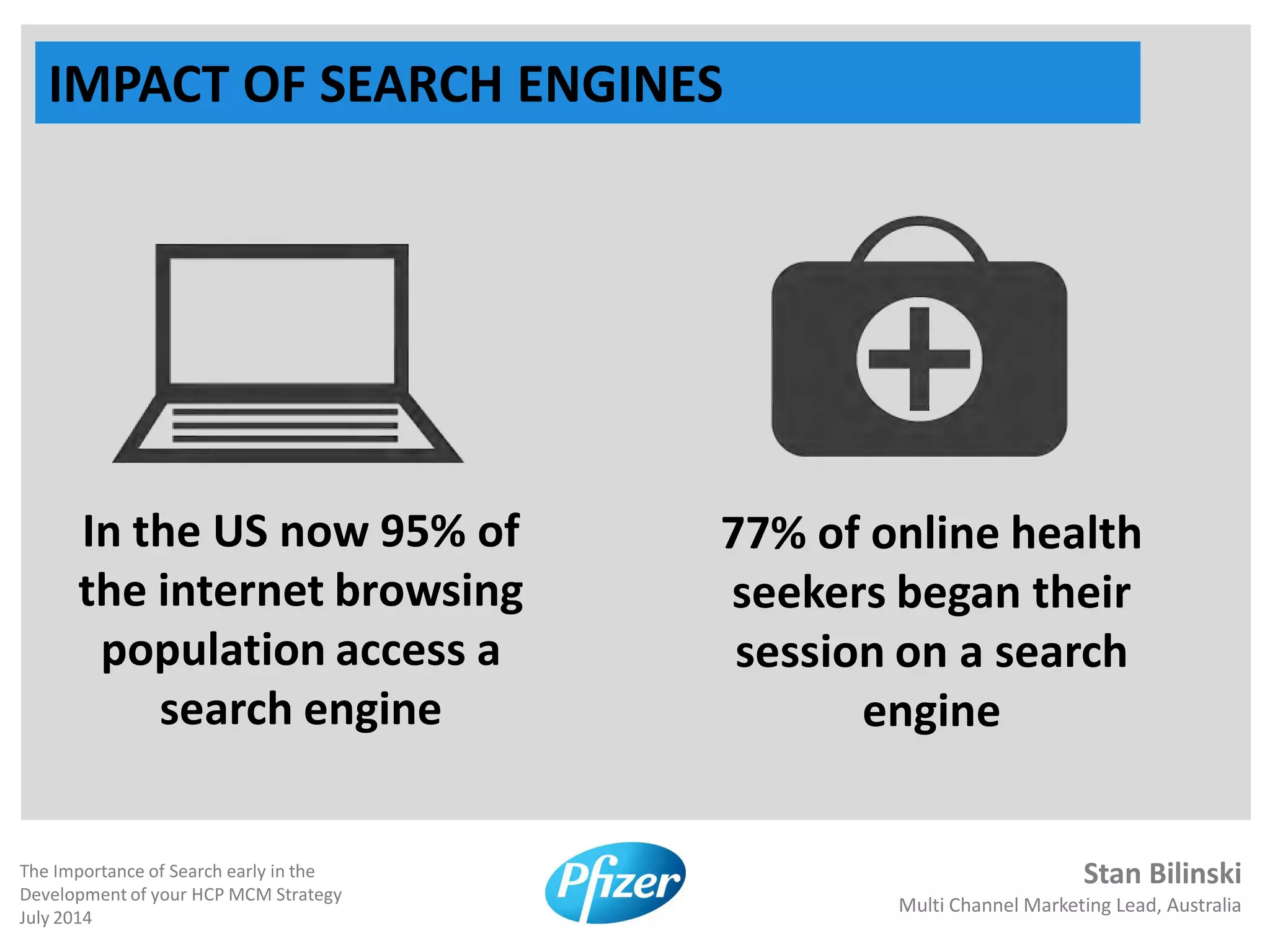 Stan Bilinski
Multi Channel Marketing Lead, Australia
The Importance of Search early in the
Development of your HCP MCM Strategy
July 2014
IMPACT OF SEARCH ENGINES
In the US now 95% of
the internet browsing
population access a
search engine
77% of online health
seekers began their
session on a search
engine
 