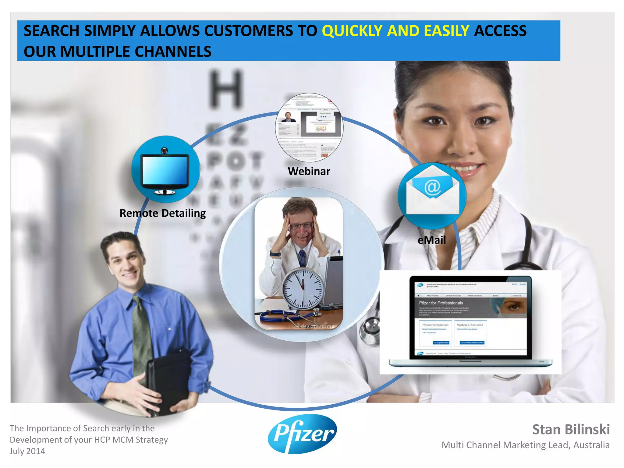 Stan Bilinski
Multi Channel Marketing Lead, Australia
The Importance of Search early in the
Development of your HCP MCM Strategy
July 2014
SEARCH SIMPLY ALLOWS CUSTOMERS TO QUICKLY AND EASILY ACCESS
OUR MULTIPLE CHANNELS
Webinar
eMail
Remote Detailing
 