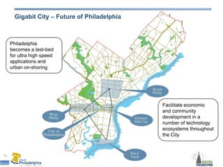 A greener city through broadband-facilitated automation of energy intensive tasks, i.e. meter reading, traffic light management