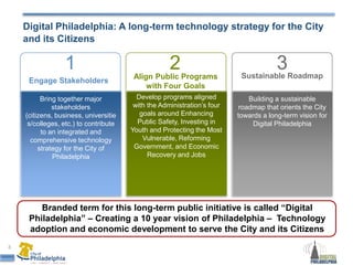 Digital Philadelphia: A long-term technology strategy for the City and its Citizens321Sustainable RoadmapAlign Public Programs with Four GoalsEngage StakeholdersDevelop programs aligned with the Administration’s four goals around Enhancing Public Safety, Investing in Youth and Protecting the Most Vulnerable, Reforming Government, and Economic Recovery and JobsBring together major stakeholders (citizens, business, universities/colleges, etc.) to contribute to an integrated and comprehensive technology strategy for the City of PhiladelphiaBuilding a sustainable roadmap that orients the City towards a long-term vision for Digital Philadelphia Branded term for this long-term public initiative is called “Digital Philadelphia” – Creating a 10 year vision of Philadelphia – Technology adoption and economic development to serve the City and its Citizens3