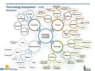 Remote patient monitoring with hospitals/EMS