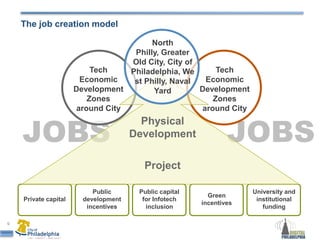 Enable remote field workers with Broadband access and online applications