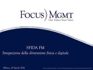 SFIDA FM
Integrazione della dimensione fisica e digitale
Milano, 29 Aprile 2014 Fonte: Google Think Insights – http://www.thinkwithogoogle.com/research-studies/mobile-in-store.html
 