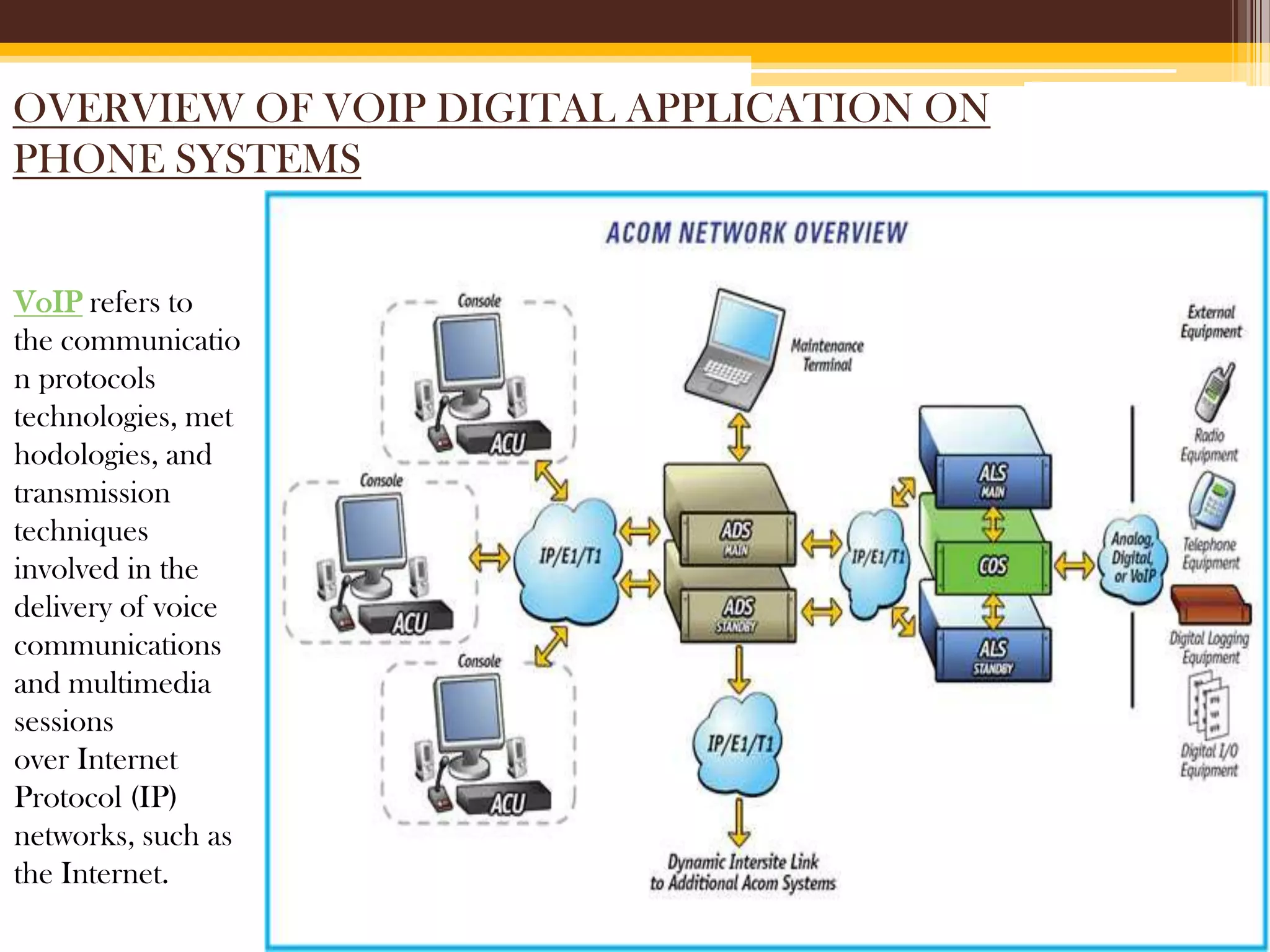 OVERVIEW OF VOIP DIGITAL APPLICATION ON
PHONE SYSTEMS
VoIP refers to
the communicatio
n protocols
technologies, met
hodologies, and
transmission
techniques
involved in the
delivery of voice
communications
and multimedia
sessions
over Internet
Protocol (IP)
networks, such as
the Internet.