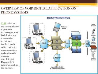 OVERVIEW OF VOIP DIGITAL APPLICATION ON
PHONE SYSTEMS
VoIP refers to
the communicatio
n protocols
technologies, met
hodologies, and
transmission
techniques
involved in the
delivery of voice
communications
and multimedia
sessions
over Internet
Protocol (IP)
networks, such as
the Internet.