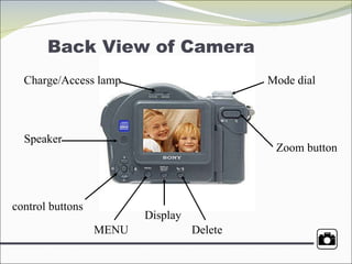 control buttons MENU Zoom button Mode dial Delete Display Charge/Access lamp Speaker Back View of Camera 