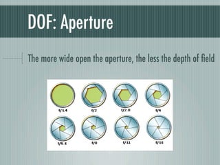 Digital Photography basics