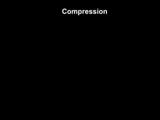Compression 