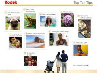 Activity http://www.kodak.com/eknec/PageQuerier.jhtml?pq-locale=en_US&pq-path=317 Kodak’s 10 Tips for  taking GREAT Photos 