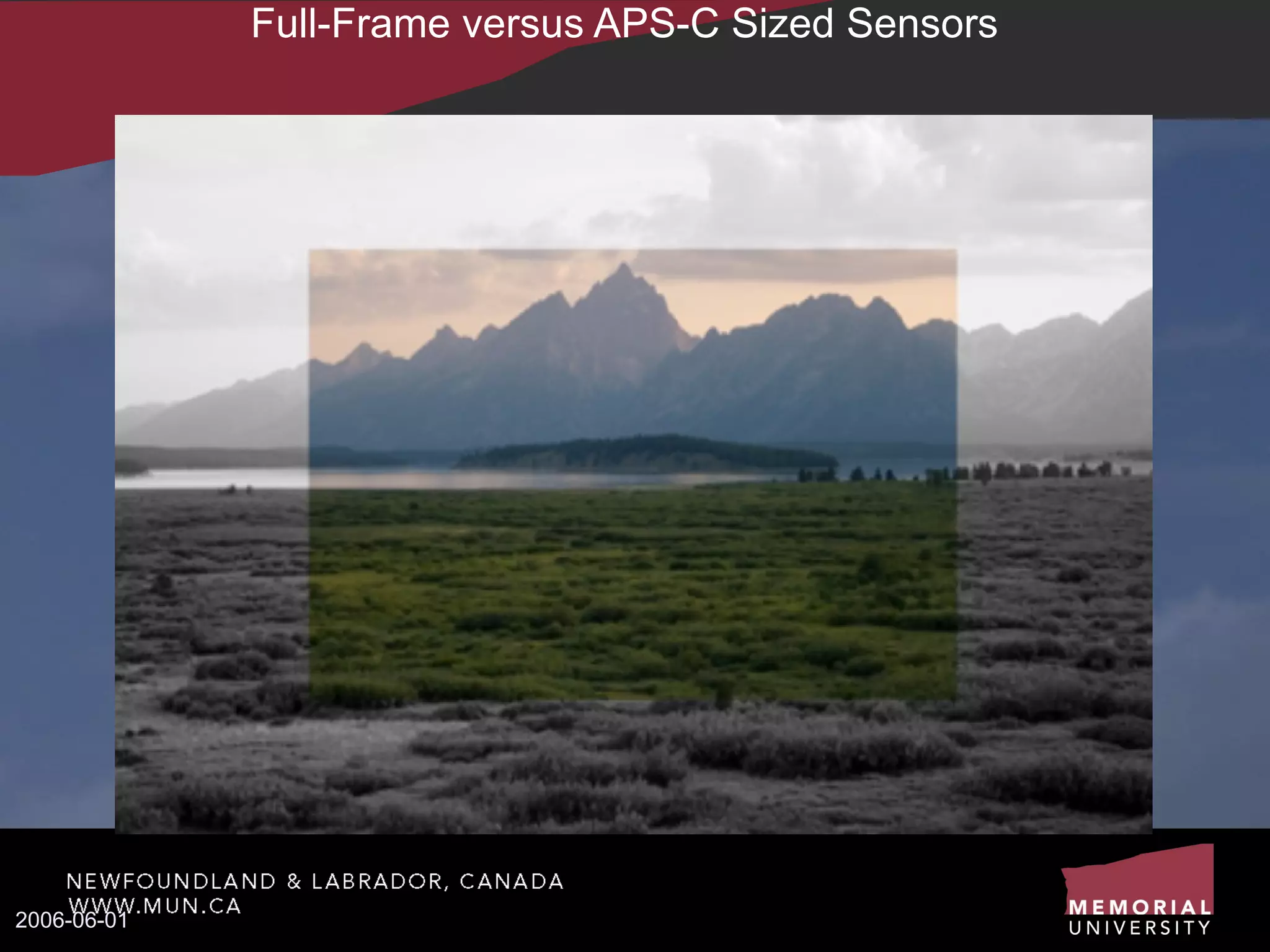 Full-Frame versus APS-C Sized Sensors 2006-06-01 
