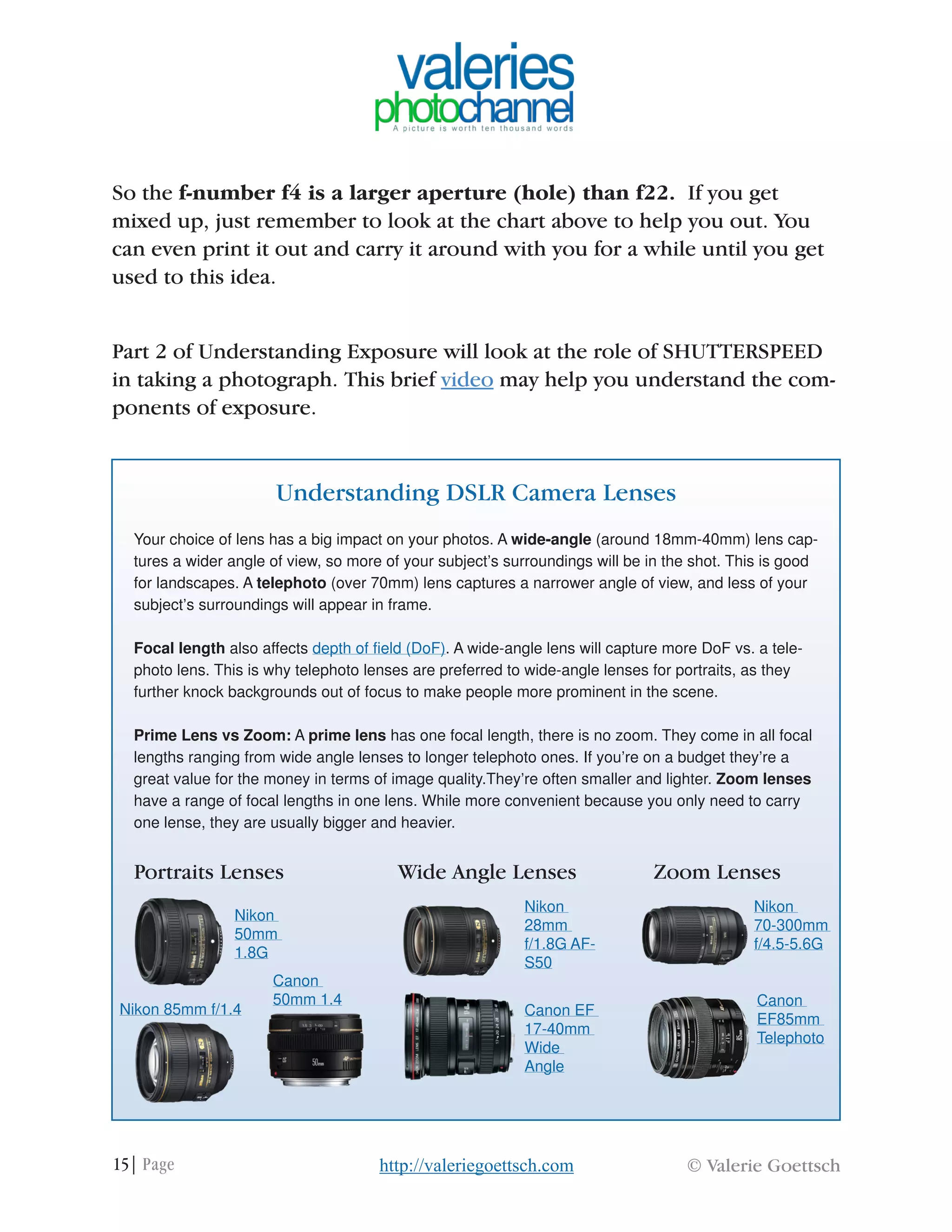15| Page © Valerie Goettschhttp://valeriegoettsch.com
So the f-number f4 is a larger aperture (hole) than f22. If you get
mixed up, just remember to look at the chart above to help you out. You
can even print it out and carry it around with you for a while until you get
used to this idea.
Part 2 of Understanding Exposure will look at the role of SHUTTERSPEED
in taking a photograph. This brief video may help you understand the com-
ponents of exposure.
Understanding DSLR Camera Lenses
Your choice of lens has a big impact on your photos. A wide-angle (around 18mm-40mm) lens cap-
tures a wider angle of view, so more of your subject’s surroundings will be in the shot. This is good
for landscapes. A telephoto (over 70mm) lens captures a narrower angle of view, and less of your
subject’s surroundings will appear in frame.
Focal length also affects depth of field (DoF). A wide-angle lens will capture more DoF vs. a tele-
photo lens. This is why telephoto lenses are preferred to wide-angle lenses for portraits, as they
further knock backgrounds out of focus to make people more prominent in the scene.
Prime Lens vs Zoom: A prime lens has one focal length, there is no zoom. They come in all focal
lengths ranging from wide angle lenses to longer telephoto ones. If you’re on a budget they’re a
great value for the money in terms of image quality.They’re often smaller and lighter. Zoom lenses
have a range of focal lengths in one lens. While more convenient because you only need to carry
one lense, they are usually bigger and heavier.
Portraits Lenses Zoom LensesWide Angle Lenses
Nikon
50mm
1.8G
Canon
50mm 1.4
Nikon
28mm
f/1.8G AF-
S50
Canon EF
17-40mm
Wide
Angle
Nikon
70-300mm
f/4.5-5.6G
Canon
EF85mm
Telephoto
Nikon 85mm f/1.4
 