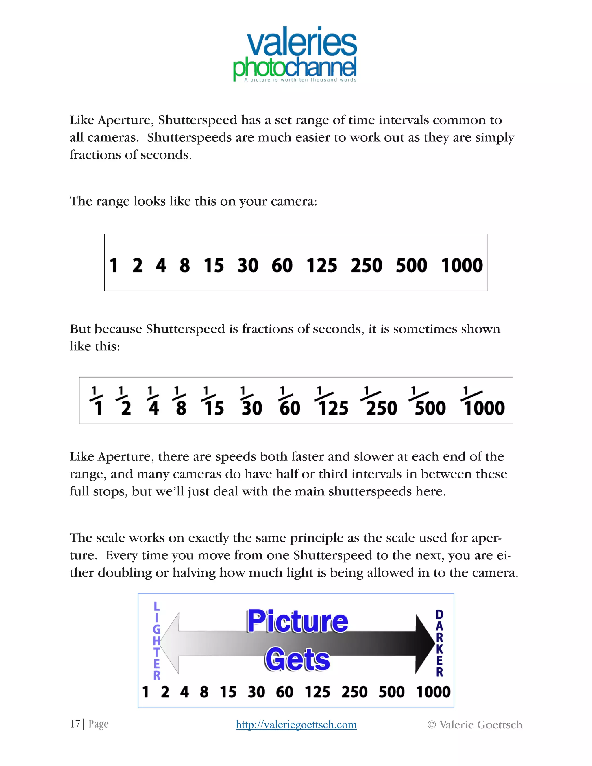 17| Page © Valerie Goettschhttp://valeriegoettsch.com
Like Aperture, Shutterspeed has a set range of time intervals common to
all cameras. Shutterspeeds are much easier to work out as they are simply
fractions of seconds.
The range looks like this on your camera:
But because Shutterspeed is fractions of seconds, it is sometimes shown
like this:
Like Aperture, there are speeds both faster and slower at each end of the
range, and many cameras do have half or third intervals in between these
full stops, but we’ll just deal with the main shutterspeeds here.
The scale works on exactly the same principle as the scale used for aper-
ture. Every time you move from one Shutterspeed to the next, you are ei-
ther doubling or halving how much light is being allowed in to the camera.
 