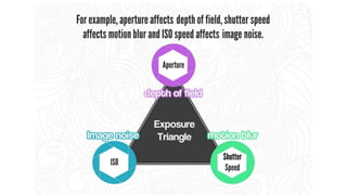 Digital photography Complete Course