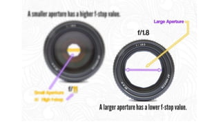 Digital photography Complete Course