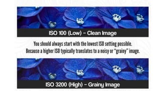 Digital photography Complete Course