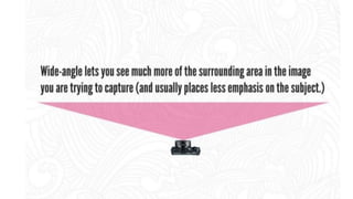 Digital photography Complete Course