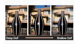 Digital photography Complete Course