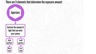 Digital photography Complete Course