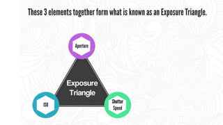 Digital photography Complete Course
