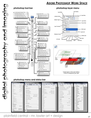 digitalphotographyandimaging
plainfield central – mr. lawler art + design
ADOBE PHOTOSHOP WORK SPACE
photoshop tool bar photoshop layer menu
photoshop menu and status bar
17
 
