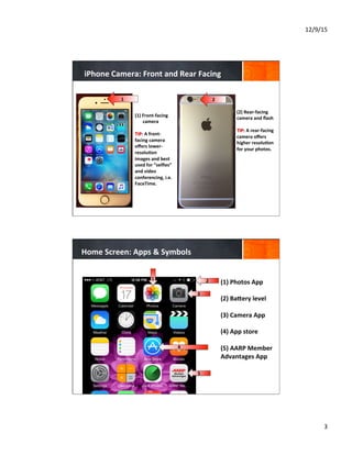 12/9/15	
  
3	
  
iPhone	
  Camera:	
  Front	
  and	
  Rear	
  Facing	
  
(1)  Front-­‐facing	
  
camera	
  
TIP:	
  A	
  front-­‐
facing	
  camera	
  
oﬀers	
  lower-­‐
resolu8on	
  
images	
  and	
  best	
  
used	
  for	
  “selﬁes”	
  
and	
  video	
  
conferencing,	
  i.e.	
  
FaceTime.	
  
	
  
	
  
1	
  
(2)	
  Rear-­‐facing	
  
camera	
  and	
  ﬂash	
  
	
  
TIP:	
  A	
  rear-­‐facing	
  
camera	
  oﬀers	
  
higher	
  resolu8on	
  
for	
  your	
  photos.	
  
2
Home	
  Screen:	
  Apps	
  &	
  Symbols	
  
(1)	
  Photos	
  App	
  
	
  
(2)	
  BaYery	
  level	
  
	
  
(3)	
  Camera	
  App	
  
	
  
(4)	
  App	
  store	
  
	
  
(5)	
  AARP	
  Member	
  
Advantages	
  App	
  
2
4	
  
1
3
5
 