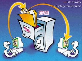 DIGITAL TECHNOLOGY picture dictionary | PPTX