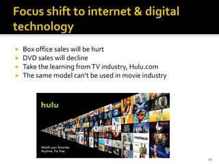 Soft Copy Piracy (Electronic Files)How Piracy is Done8