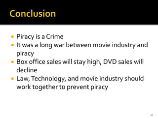 Effect of Soft Copy PiracyPossible loss of $3-4 bn per yearPrecise estimates difficultMany users may not necessarily buy the movies otherwise   Source: Deloitte Survey14