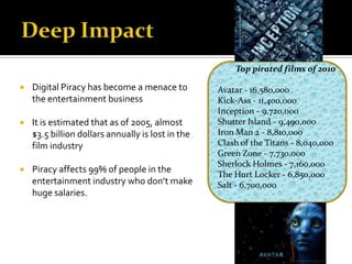 Deep Impact         Top pirated films of 2010Avatar - 16,580,000Kick-Ass - 11,400,000Inception - 9,720,000Shutter Island - 9,490,000Iron Man 2 - 8,810,000Clash of the Titans - 8,040,000Green Zone - 7,730,000Sherlock Holmes - 7,160,000The Hurt Locker - 6,850,000Salt - 6,700,000Digital Piracy has become a menace to the entertainment business 