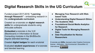 Digital Research Skills in the UG Curriculum
● Managing Your Research with Web-
based Tools
● Understanding Digital Resear...