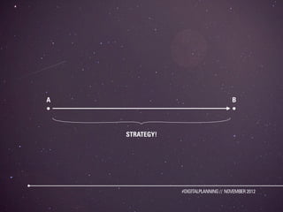 A                                     B




    STRATEGY!




                #DIGITALPLANNING // NOVEMBER 2012
 